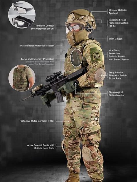 Army to roll out better body armor, combat shirt in 2019