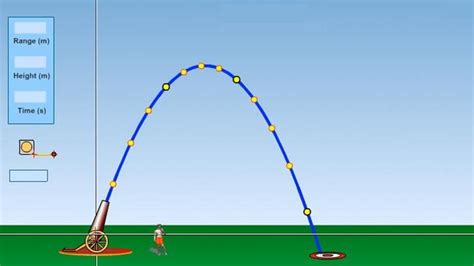 Projectile Motion | Science | Interactive | PBS LearningMedia