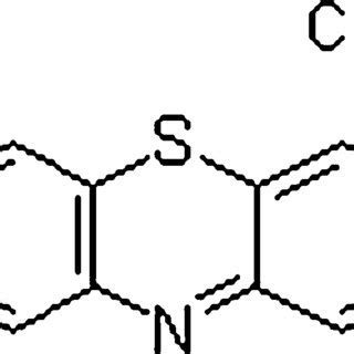 Structure of methylene blue | Download Scientific Diagram