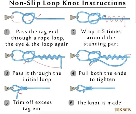 This easy-to-tie loop knot makes all lures (and flies) more effective ...