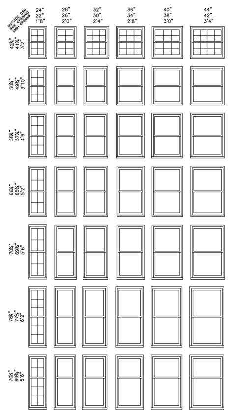 Andersen Window Sizes Chart