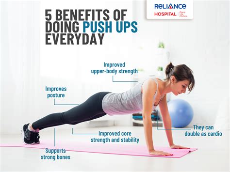 Benefits of doing push ups