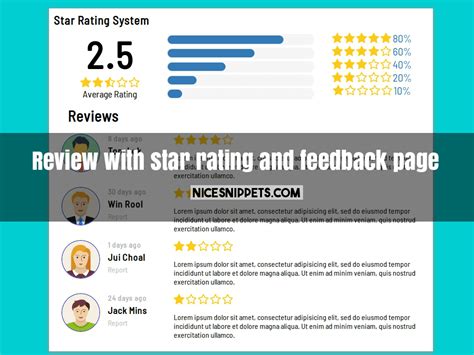 Live Demo - Review with star rating and feedback page design usign pure css