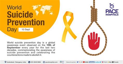 World Suicide Prevention Day, 10 Sept 2023 – Importance, Theme