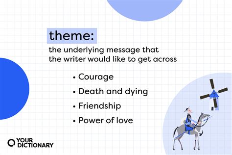 Examples of Theme in Literature (2023)