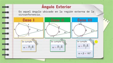 Ángulos en la Circunferencia | Ángulo Exterior - YouTube