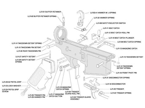 Ar 15 Lower Parts Kit Diagram