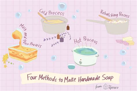 Learn How to Make Your Own Soap