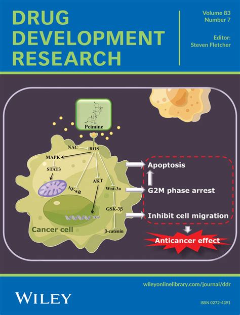 A review on synthetic strategy, molecular pharmacology of indazole ...