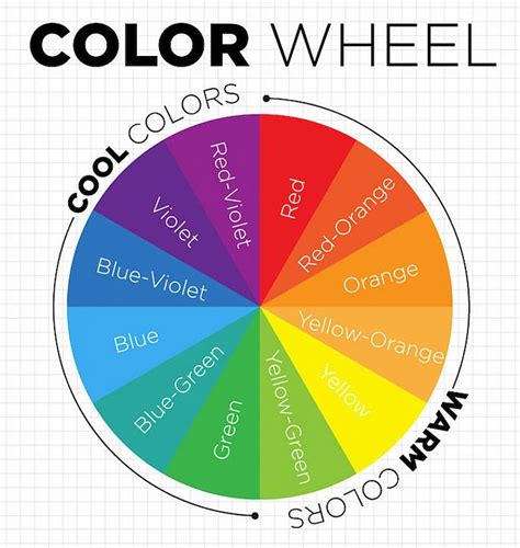 Color Wheel Makeup Artistry - Mugeek Vidalondon