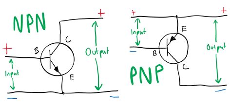 transistor diagram pnp - Wiring Diagram and Schematics