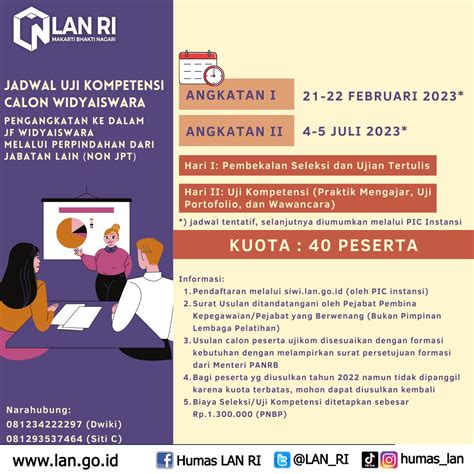 Infografis Jadwal Uji Kompetensi Calon Widyaiswara – LAN RI