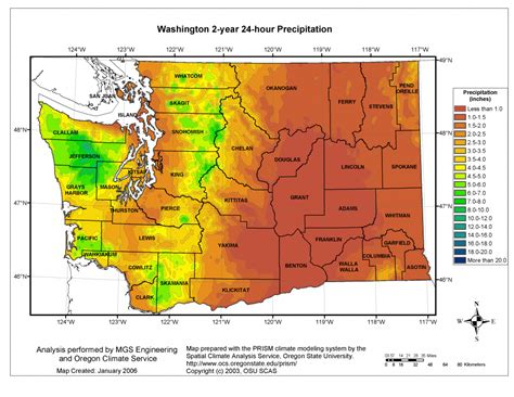 Climate Change and Risk Perception