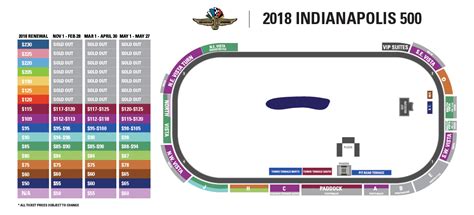 Indianapolis Speedway Seating Chart | amulette