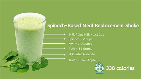 16 Best Meal Replacement Shakes in 2023