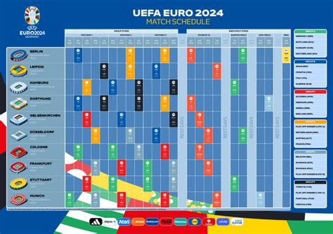 Euro 2024 Matches Schedule - Doris Germain