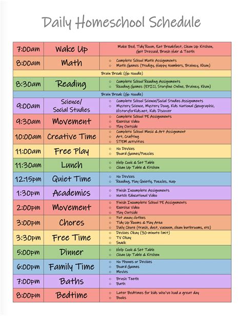 Daily Schedule for Parents Teaching Kids at Home