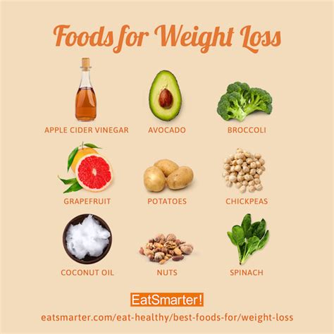 Good Foods To Eat To Lose Weight