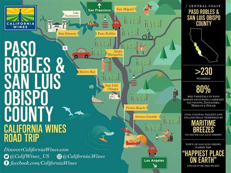 Explore Paso Robles & San Luis Obispo on a California Wines Road Trip