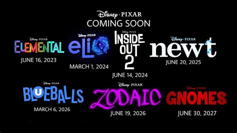 Pixar theatrical release dates are going to be announced for D23 Expo ...