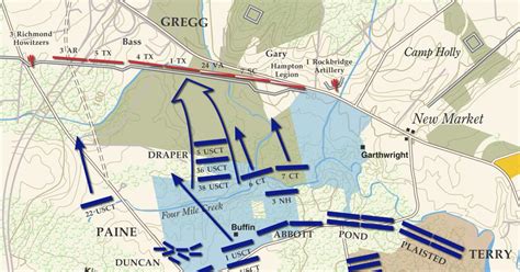 New Market Heights | Union Attack | Sep 29, 1864 | American Battlefield ...