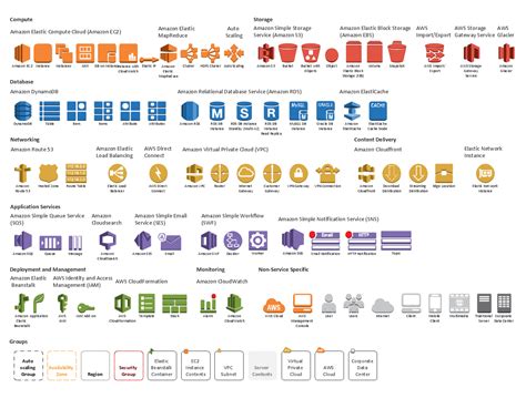 Software Architecture Design Icon