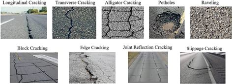 Types of road pavement failures [35-43]. | Download Scientific Diagram