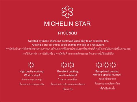 What Is A Michelin Star Award