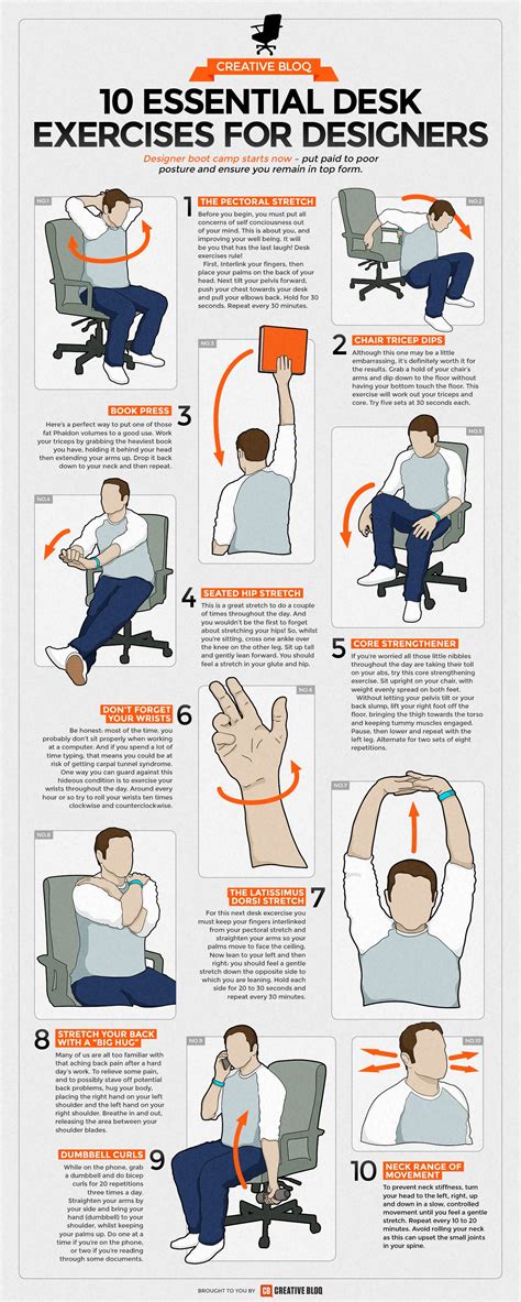 10 crucial desk exercises for designers | Desk workout, Exercise ...