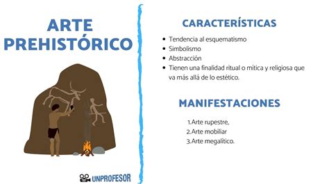 CARACTERÍSTICAS del arte prehistórico más importantes - con IMÁGENES