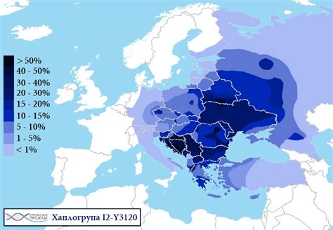 Origins of I2a1: Is it Slavic?