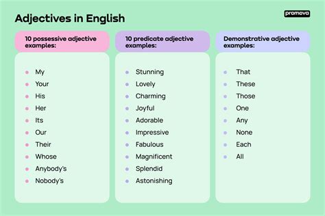 Comparison Of Adjectives English Adjectives Adjectives Grammar – NBKomputer