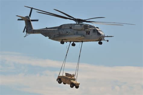 The 7 Types of Military Helicopters (with examples) - Aero Corner