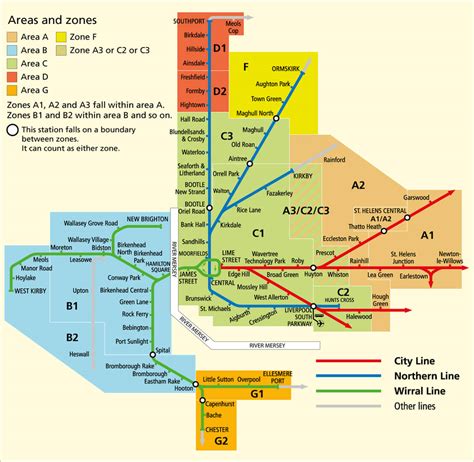 Merseyrail Map Zones