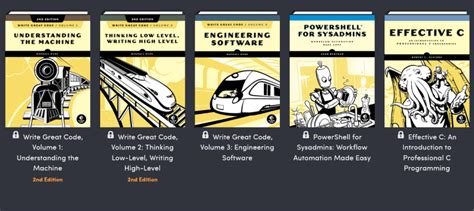 Get a great deal on these programming books for a limited time ...