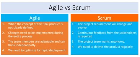 Agile Or Scrum - Which One To Choose And Why?