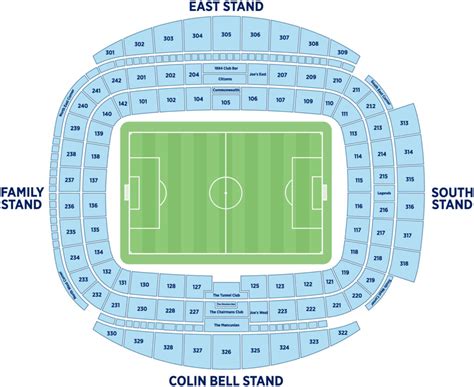 Man City Stadium Seating Plan