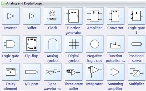 Circuit Symbols for Digital and Analog Logic Design