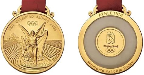 Beijing 2008 Olympic Medals - Design, History & Photos