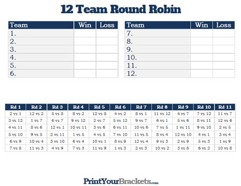 8 Player Single Round Robin Format – Beinyu.com