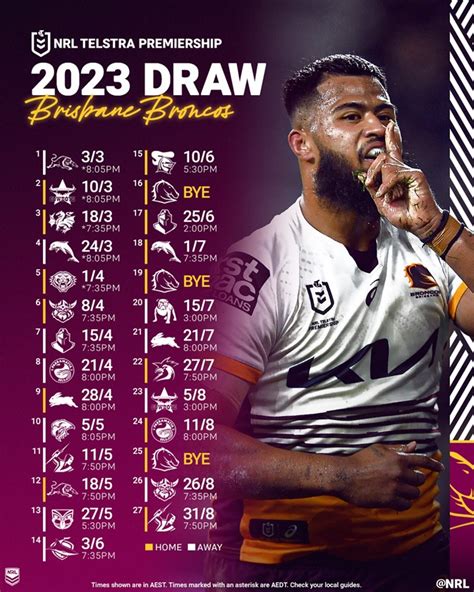 Brisbane Broncos 2023 draw snapshot | NRL.com