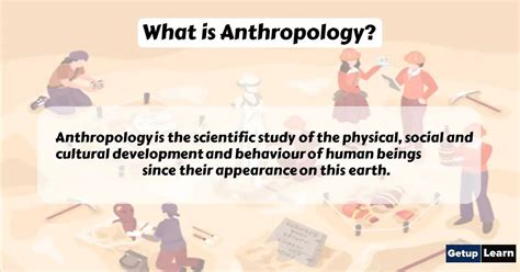 What is Social-Cultural Anthropology? Theories