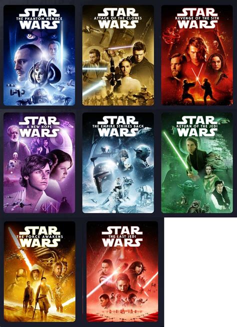 The icons for the Star Wars movies on Disney+ : r/StarWars