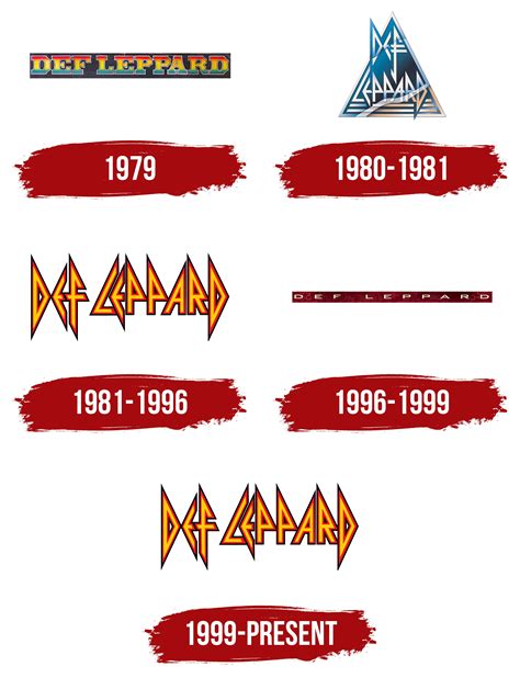 Def Leppard Logo, symbol, meaning, history, PNG, brand