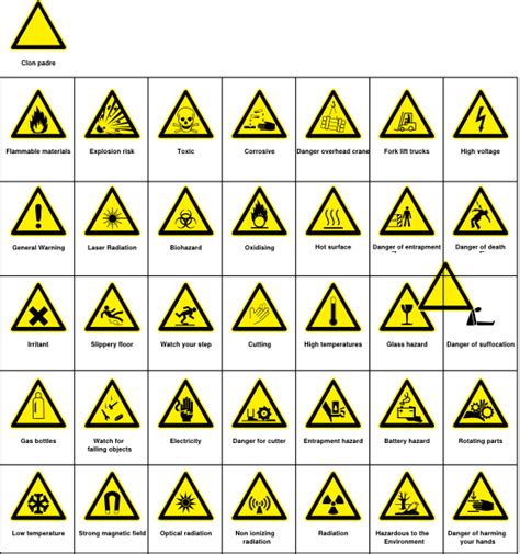 Safety Signs Clip Art at Clker.com - vector clip art online, royalty ...