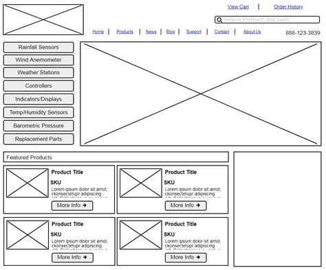 Html Wireframe Template