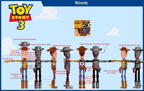 model sheet | Woody toy story, Toy story, Character model sheet