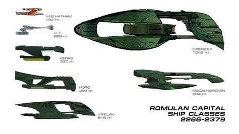 Romulan Capital Ship Classes 2266-2379 | Star trek, Star trek ships ...