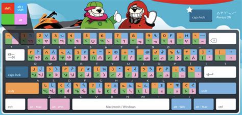 Typing in Inuktitut Syllabics - Nunavik-IcE
