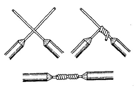 Pin on Splice wire